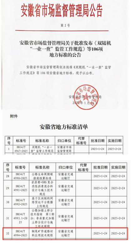 建材公司參與制定的一項省標正式發(fā)布